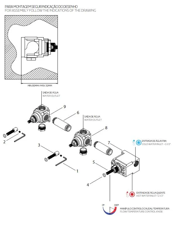 WaterEvolution Flow inbouw douchethermostaat met 2 stopkranen PVD geborsteld koper in het Grieks is: Εντοιχιζόμενος θερμοστάτης ντους WaterEvolution Flow με 2 διακόπτες PVD βουρτσισμένο χαλκό