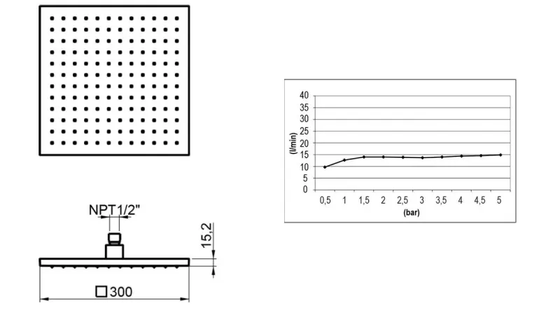 SB Square 316 Κεφαλή ντους βροχής 30x30cm συμπαγές 316 βουρτσισμένο ανοξείδωτο ατσάλι