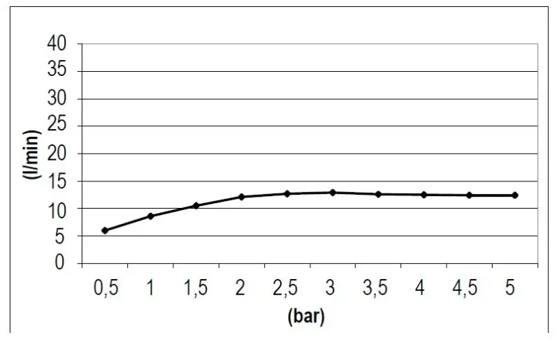SB Square 316 Ενσωματωμένη ντουζιέρα βροχής 38x38cm PVD χρυσό 1208955328