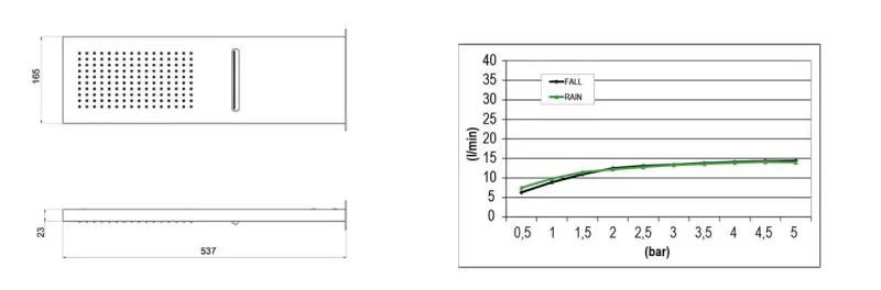 SB Square 316 Ντους βροχής με σύνδεση στον τοίχο και καταρράκτη ντους PVD χρυσό 1208955331