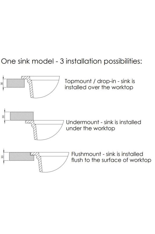 Granitemy Universal μεγάλος λευκός νεροχύτης από γρανίτη 74x40 cm λευκός επιφάνειας, υποκατασκευής και ενσωματωμένης τοποθέτησης με ανοξείδωτο πώμα 1208967111.