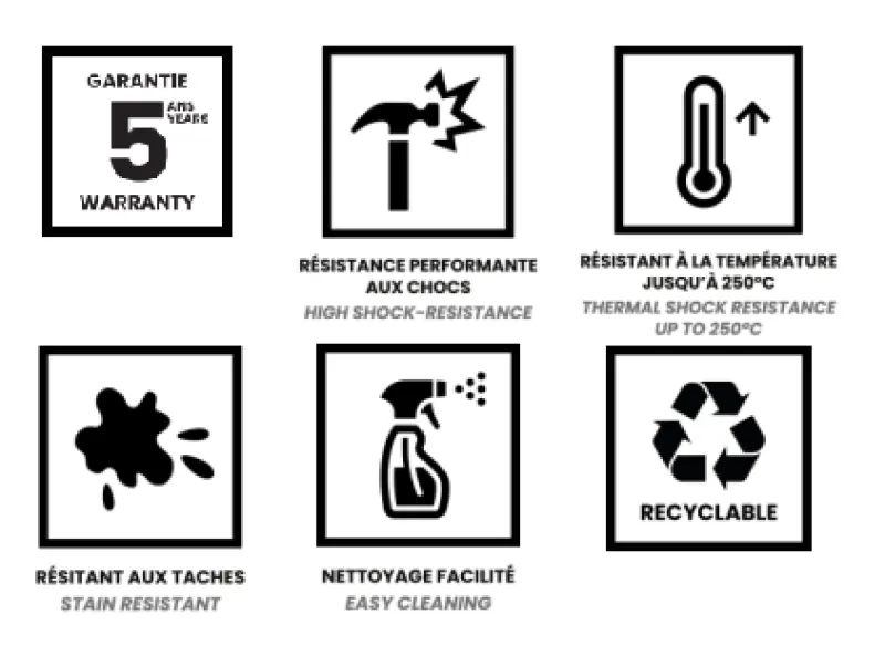 Μαύρο νεροχύτη 40x40cm για εγκατάσταση κάτω από πάγκο και επίπεδη εγκατάσταση με χάλκινο πώμα 1208968033