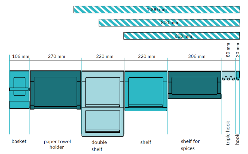 Επκα Λουξιόν Μαντ για Κουζινοράγες Μέταλλο Μαύρο 1208969965